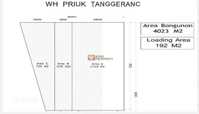 Bodetabek Dijual Gudang Kawasan Industri Arya Kemuning Periuk Luas 5.780m2  16 25