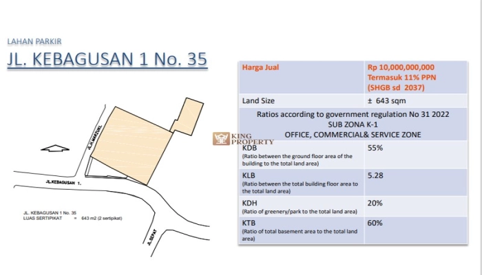 Jakarta Selatan Peluang Investasi! Tanah 643m² Pasar Minggu Siap untuk Lahan Parkir 5 5